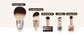 Brush Master Professional Face Makeup & Foundation Brush Set 5Pcs, Premium Base Brush Kit For Face, Foundation Brush Blush Brush Blurring Angled Liner Crease Brush